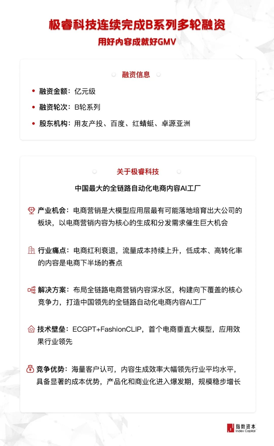 极睿科技连续完成B系列多轮融资,指数资本担任独家财务顾问 极睿科技连续完成B系列多轮融资,指数资本担任独家财务顾问